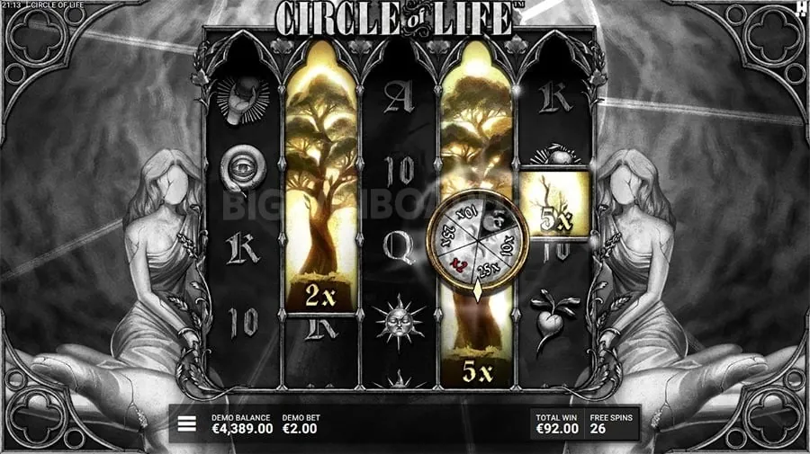 Graphic representing loss limits and risk management in online betting
