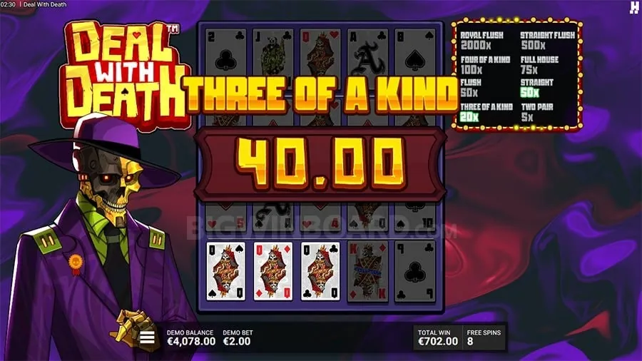 bet100 Video Poker Strategy Guide