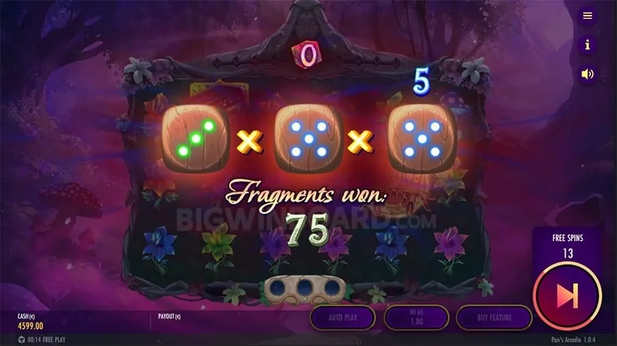 A complex diagram showing betting strategies with arrows and numbers, representing arbitrage and hedging, with bet100 branding.